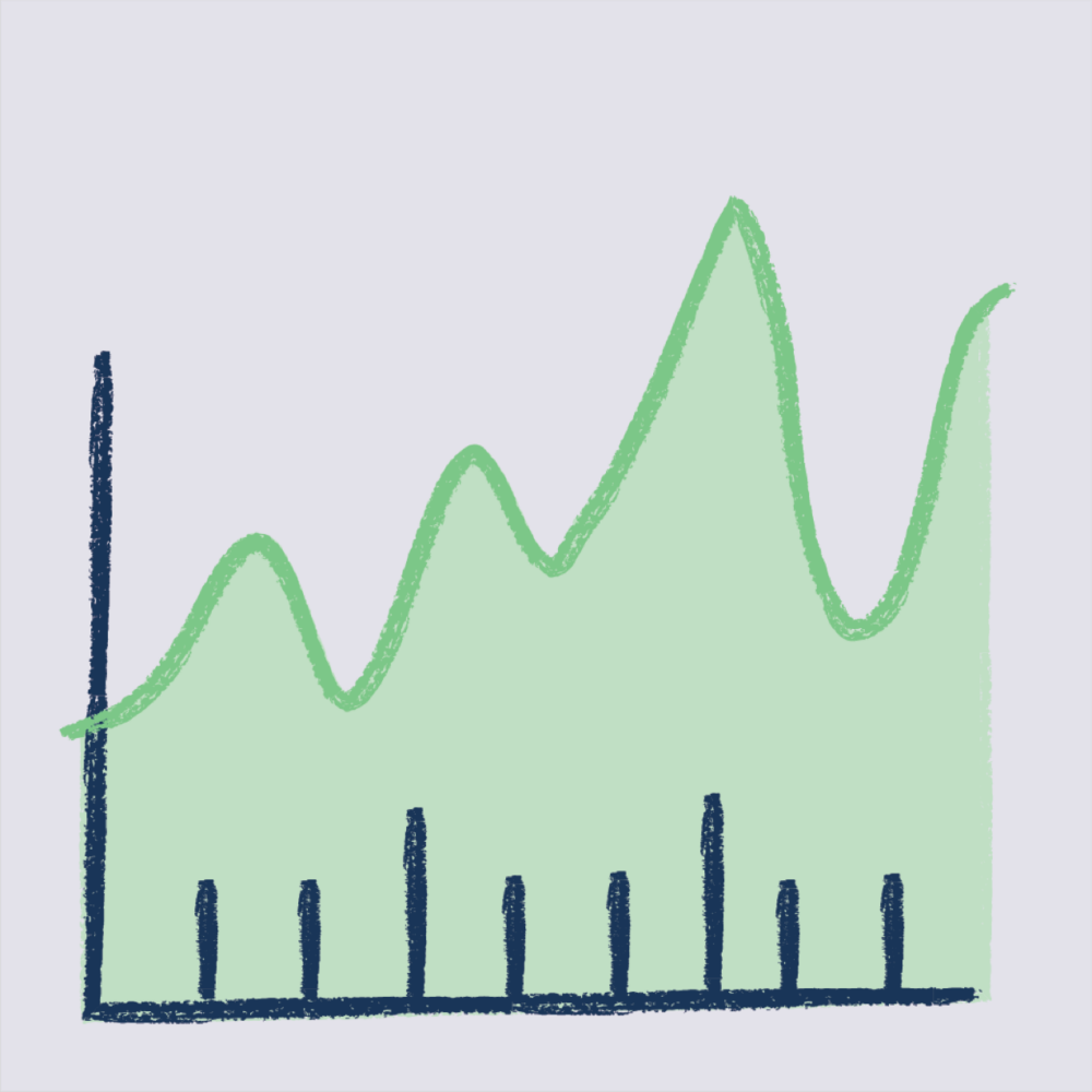 Illustration af graf over resultater